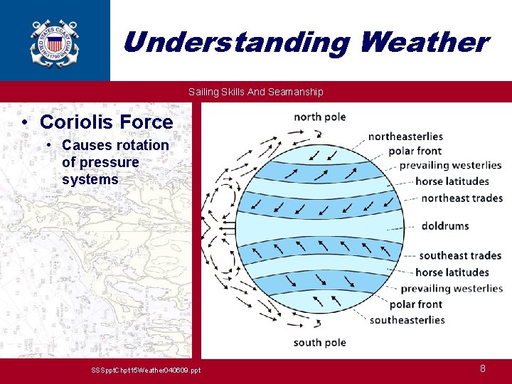 Understanding Weather Sailing Skills And Seamanship • Coriolis Force • Causes rotation of pressure