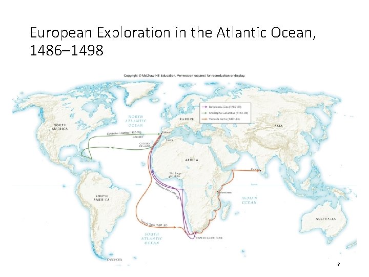 European Exploration in the Atlantic Ocean, 1486– 1498 9 