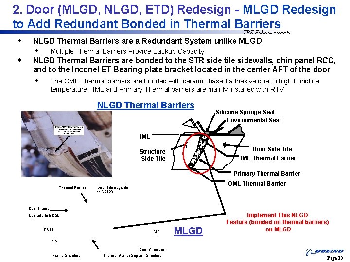 2. Door (MLGD, NLGD, ETD) Redesign - MLGD Redesign to Add Redundant Bonded in