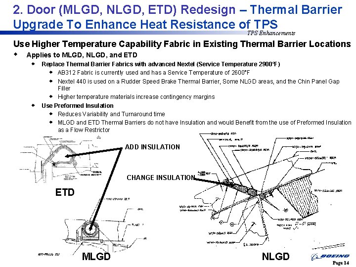 2. Door (MLGD, NLGD, ETD) Redesign – Thermal Barrier Upgrade To Enhance Heat Resistance