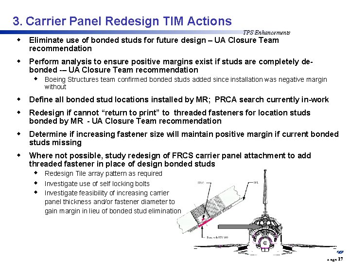 3. Carrier Panel Redesign TIM Actions TPS Enhancements w Eliminate use of bonded studs