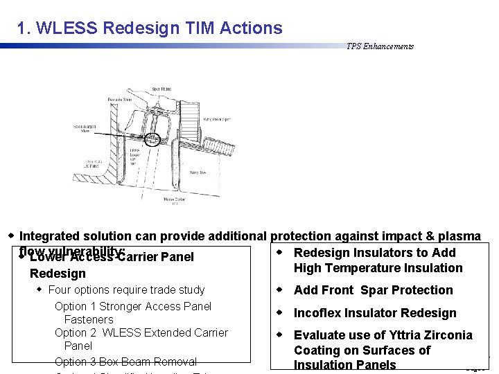 1. WLESS Redesign TIM Actions TPS Enhancements w Integrated solution can provide additional protection