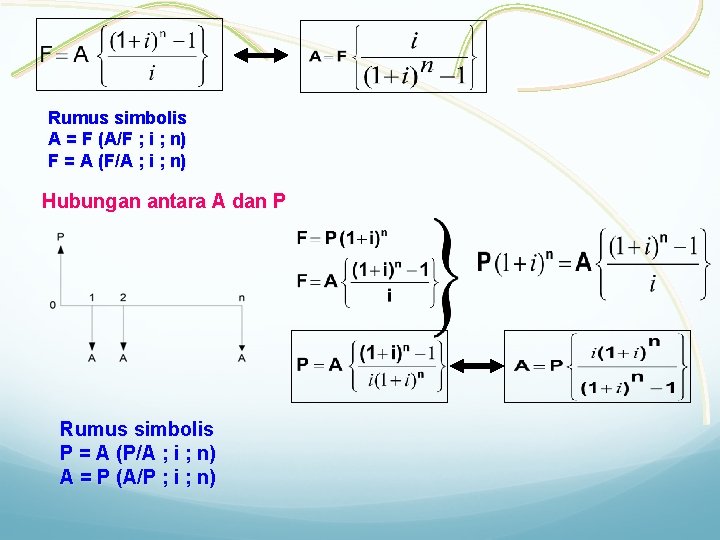 Rumus simbolis A = F (A/F ; i ; n) F = A (F/A