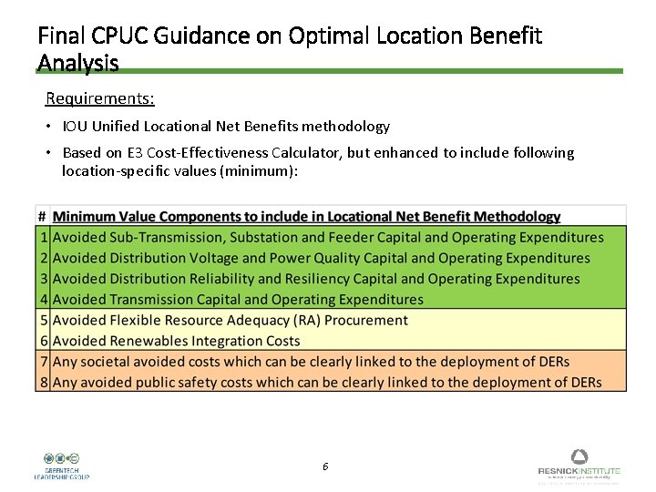 Final CPUC Guidance on Optimal Location Benefit Analysis Requirements: • IOU Unified Locational Net