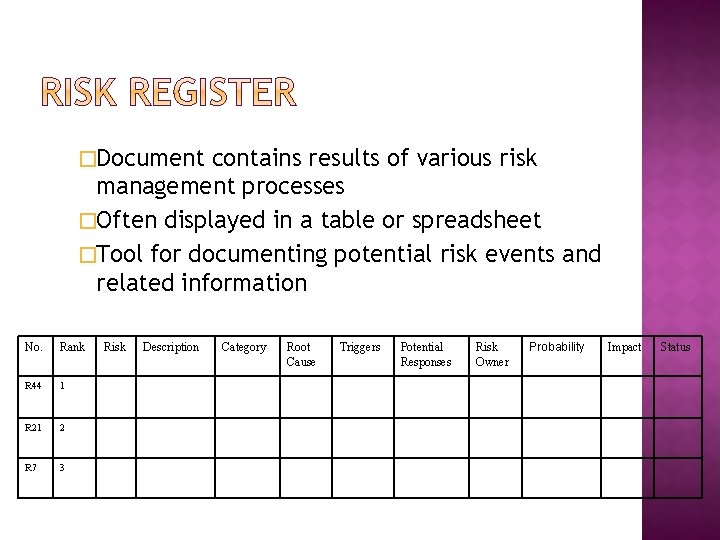 �Document contains results of various risk management processes �Often displayed in a table or �Document contains results of various risk management processes �Often displayed in a table or