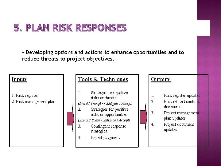 5. PLAN RISK RESPONSES - Developing options and actions to enhance opportunities and to 5. PLAN RISK RESPONSES - Developing options and actions to enhance opportunities and to