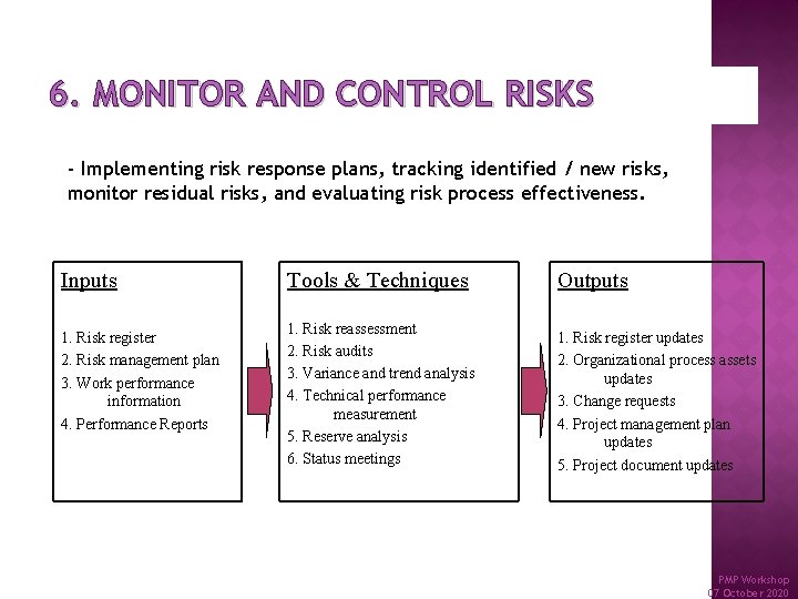6. MONITOR AND CONTROL RISKS - Implementing risk response plans, tracking identified / new 6. MONITOR AND CONTROL RISKS - Implementing risk response plans, tracking identified / new