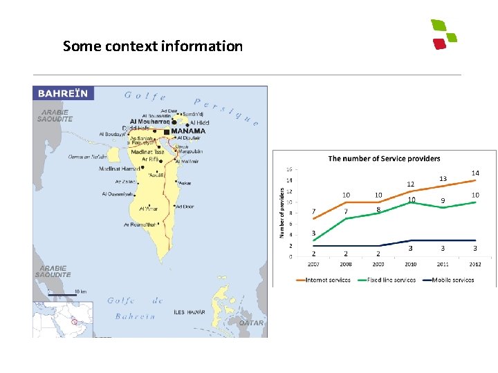 BAHRAIN EXPERIENCE WITH BROADBAND QUALITY OF SERVICE Eric