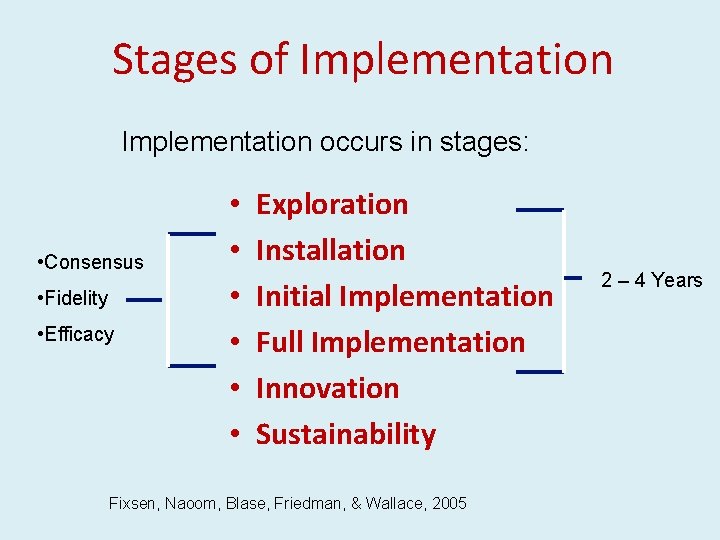 Stages of Implementation occurs in stages: • Consensus • Fidelity • Efficacy • •