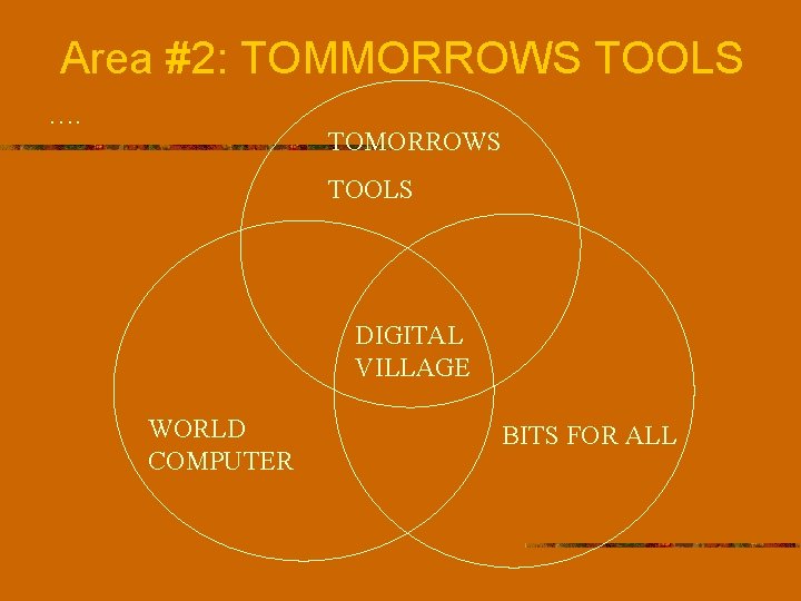 Area #2: TOMMORROWS TOOLS …. TOMORROWS TOOLS DIGITAL VILLAGE WORLD COMPUTER BITS FOR ALL