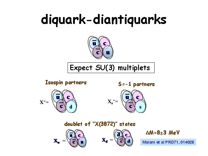 diquark-diantiquarks Expect SU(3) multiplets Isospin partners X-= d S=-1 partners Xs-= s doublet of