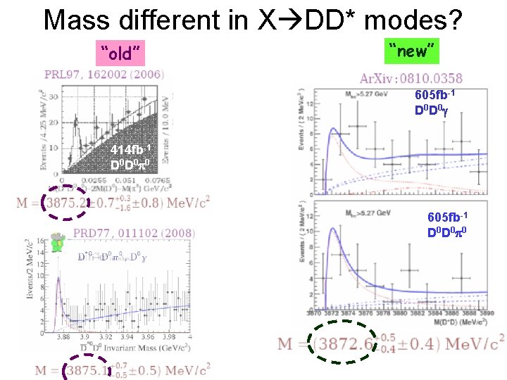 Mass different in X DD* modes? “old” “new” 605 fb-1 D 0 g 414