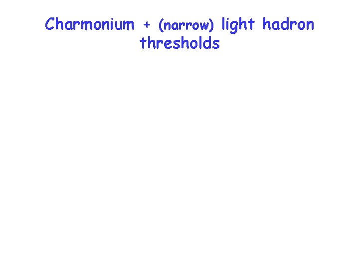 Charmonium + (narrow) light hadron thresholds 