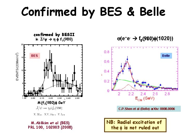 Confirmed by BES & Belle confirmed by BESII in J/ h f f 0(980)