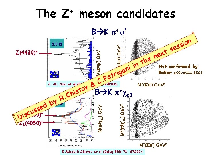 The Z+ meson candidates Z(4430)+ M(p± ’) Ge. V 6. 5 M 2(p± ’)