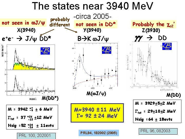 The states near 3940 Me. V not seen in w. J/ X(3940) probably different