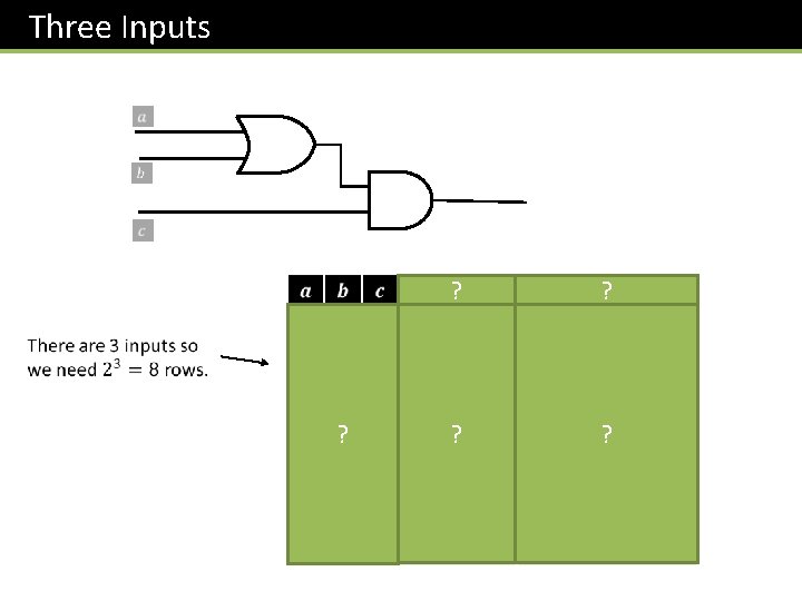 Three Inputs ? ? 0 0 0 0 1 0 0 1 1 ?