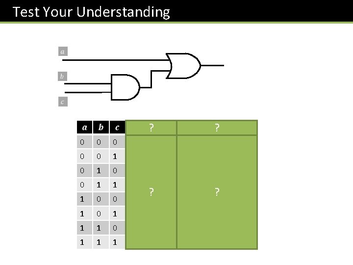 Test Your Understanding ? ? 0 0 0 0 1 1 1 0 0