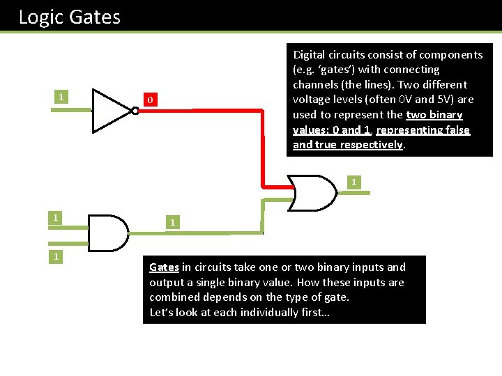 Logic Gates 1 Digital circuits consist of components (e. g. ‘gates’) with connecting channels