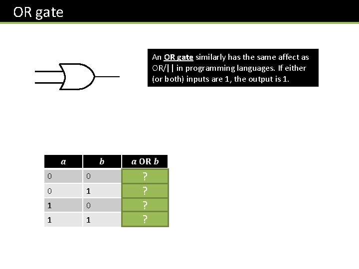 OR gate An OR gate similarly has the same affect as OR/|| in programming