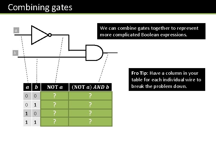 Combining gates We can combine gates together to represent more complicated Boolean expressions. Fro