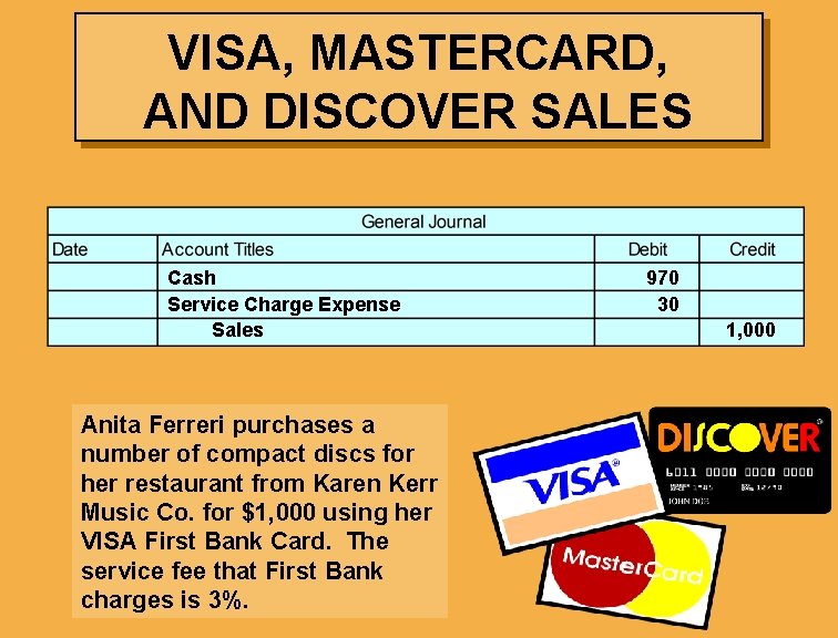 VISA, MASTERCARD, AND DISCOVER SALES Cash Service Charge Expense Sales Anita Ferreri purchases a