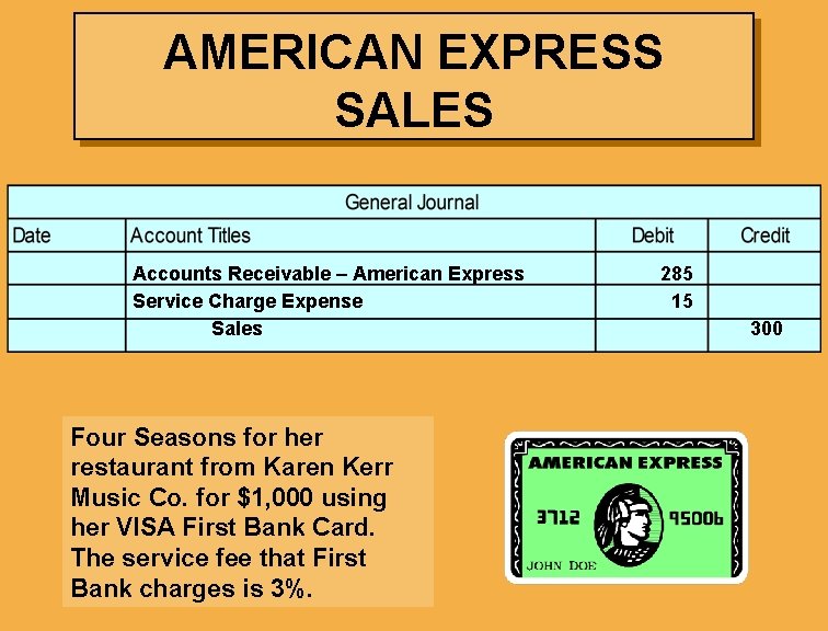 AMERICAN EXPRESS SALES Accounts Receivable – American Express Service Charge Expense Sales Four Seasons