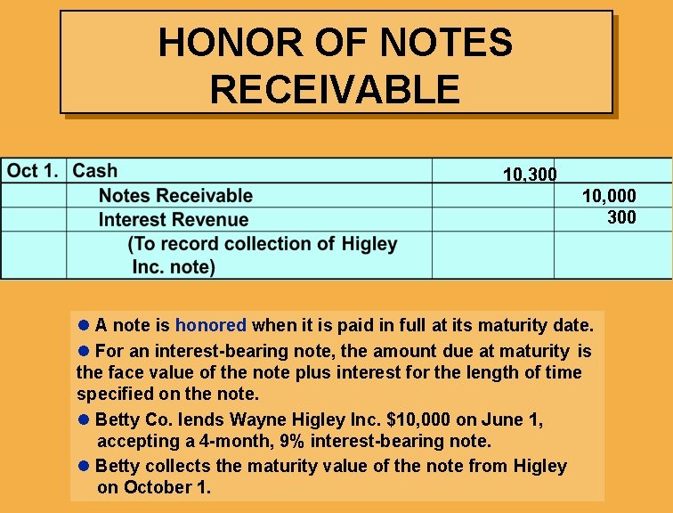 HONOR OF NOTES RECEIVABLE 10, 300 10, 000 300 l A note is honored