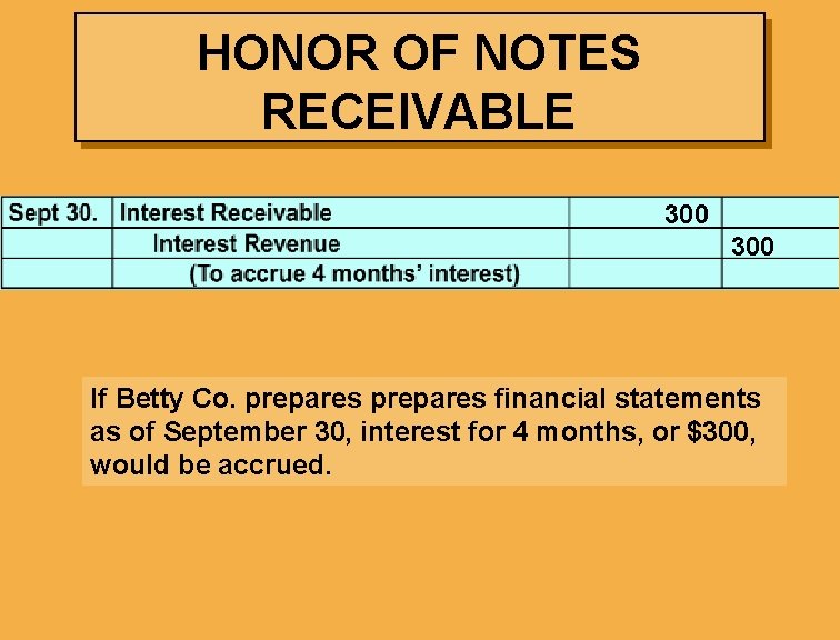 HONOR OF NOTES RECEIVABLE 300 If Betty Co. prepares financial statements as of September