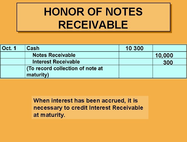 HONOR OF NOTES RECEIVABLE 10 300 10, 000 300 When interest has been accrued,