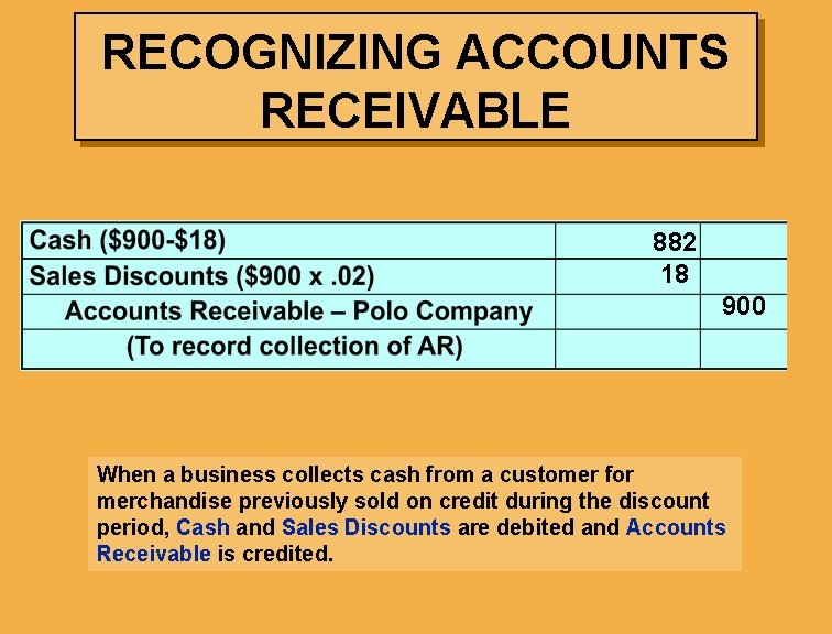 RECOGNIZING ACCOUNTS RECEIVABLE 882 18 900 When a business collects cash from a customer