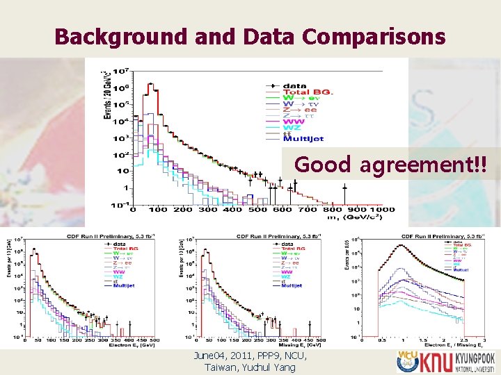 Background and Data Comparisons Good agreement!! June 04, 2011, PPP 9, NCU, Taiwan, Yuchul