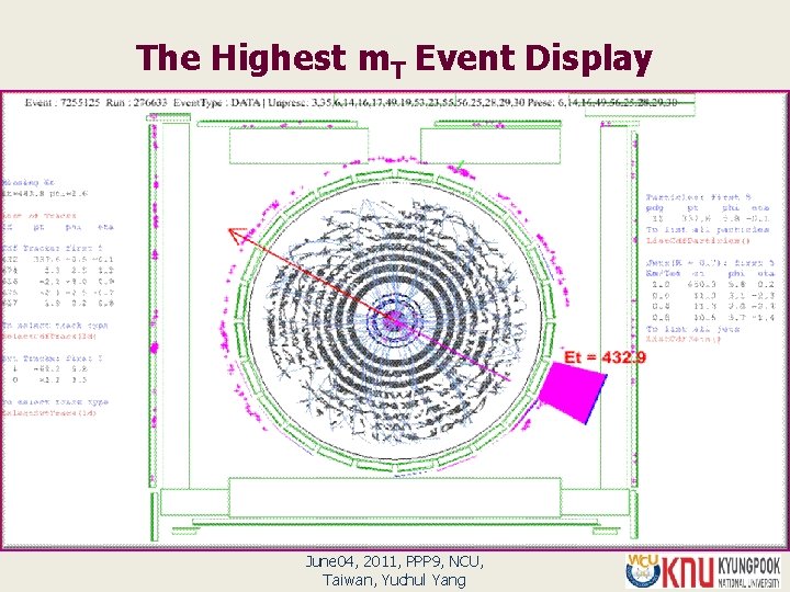 The Highest m. T Event Display June 04, 2011, PPP 9, NCU, Taiwan, Yuchul