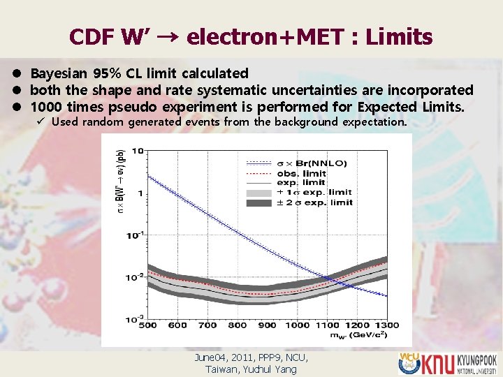 CDF W’ → electron+MET : Limits l Bayesian 95% CL limit calculated l both