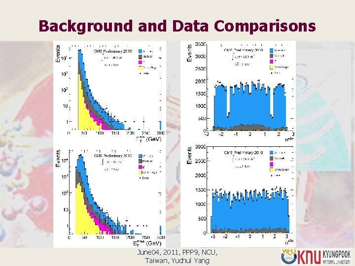 Background and Data Comparisons June 04, 2011, PPP 9, NCU, Taiwan, Yuchul Yang 