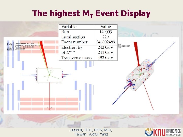 The highest MT Event Display June 04, 2011, PPP 9, NCU, Taiwan, Yuchul Yang
