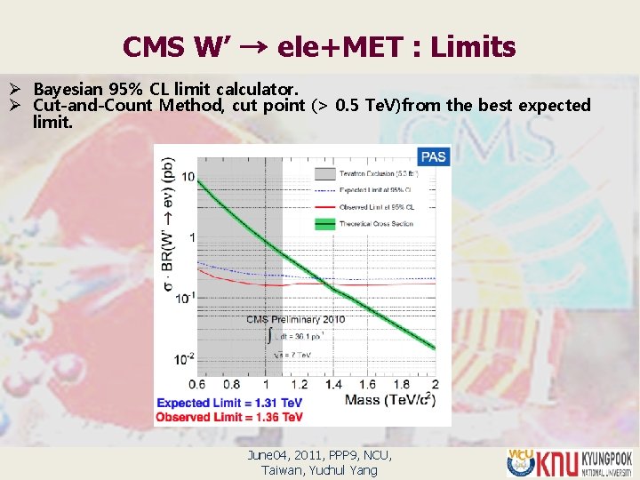 CMS W’ → ele+MET : Limits Ø Bayesian 95% CL limit calculator. Ø Cut-and-Count