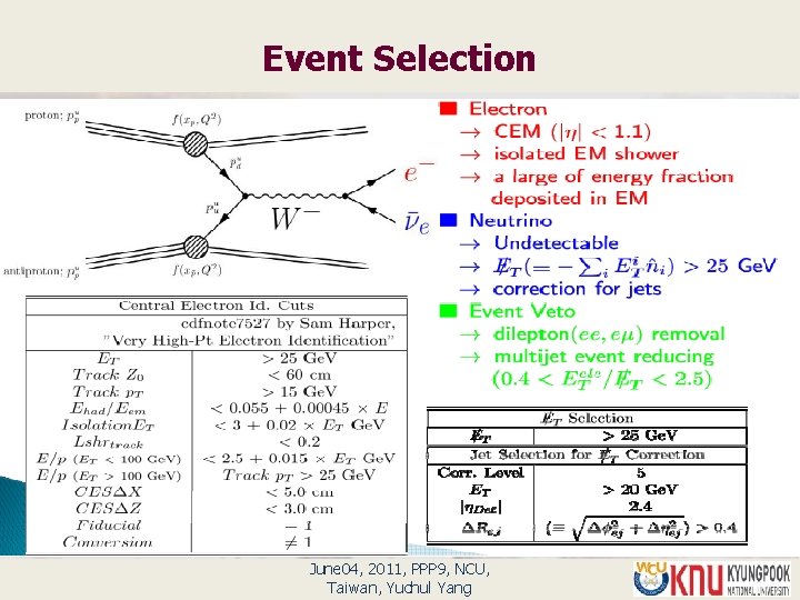 Event Selection June 04, 2011, PPP 9, NCU, Taiwan, Yuchul Yang 