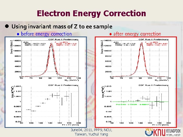 Electron Energy Correction l Using invariant mass of Z to ee sample June 04,