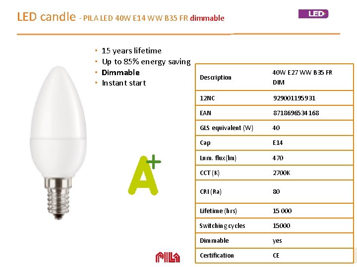 LED candle - PILA LED 40 W E 14 WW B 35 FR dimmable