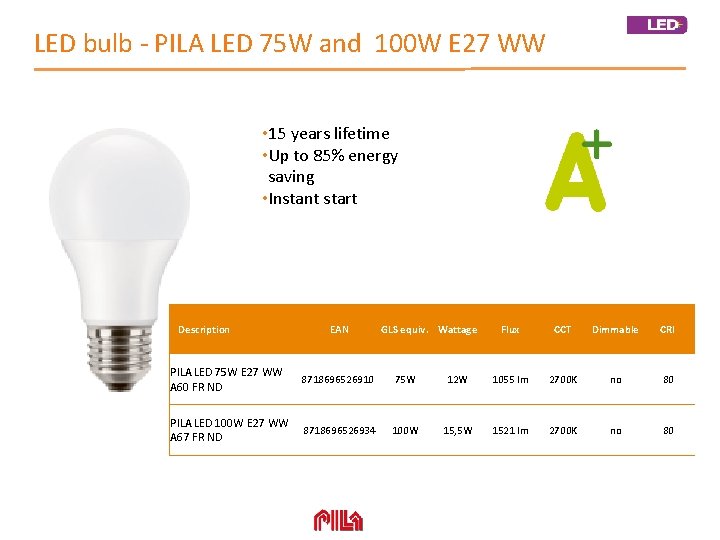 LED bulb - PILA LED 75 W and 100 W E 27 WW •