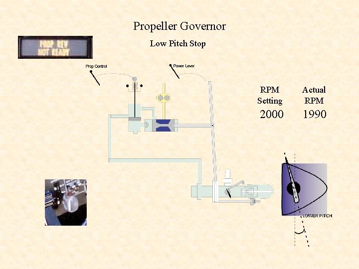 Propeller Governor Low Pitch Stop RPM Setting Actual RPM 2000 1990 