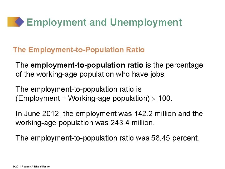 Employment and Unemployment The Employment-to-Population Ratio The employment-to-population ratio is the percentage of the