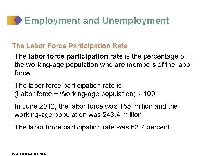 Employment and Unemployment The Labor Force Participation Rate The labor force participation rate is