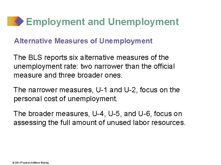 Employment and Unemployment Alternative Measures of Unemployment The BLS reports six alternative measures of