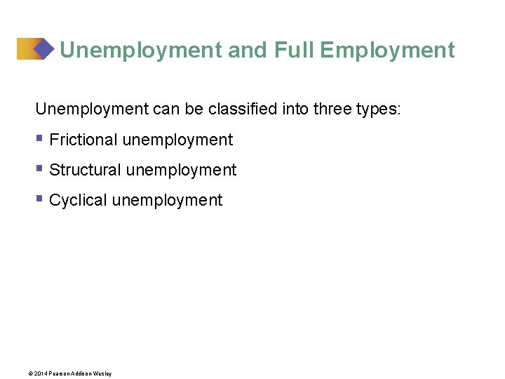 Unemployment and Full Employment Unemployment can be classified into three types: § Frictional unemployment