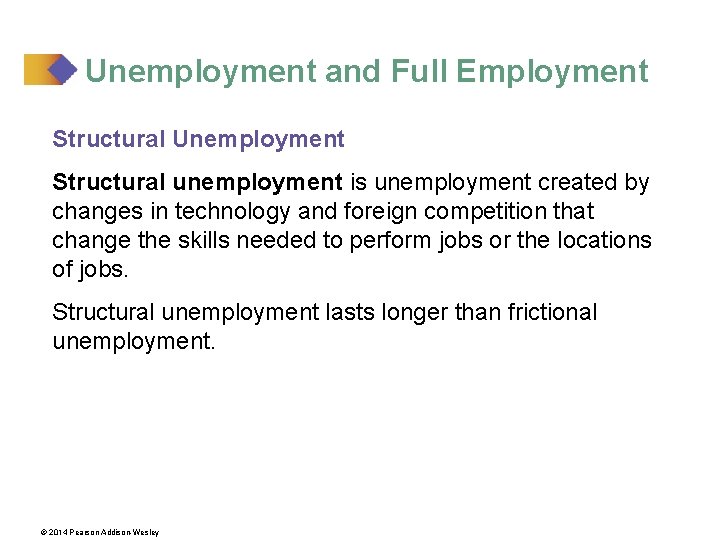 Unemployment and Full Employment Structural Unemployment Structural unemployment is unemployment created by changes in