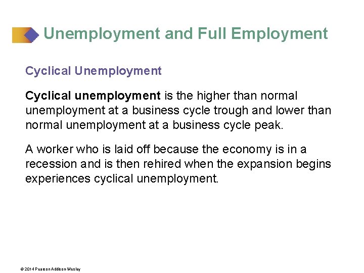 Unemployment and Full Employment Cyclical Unemployment Cyclical unemployment is the higher than normal unemployment