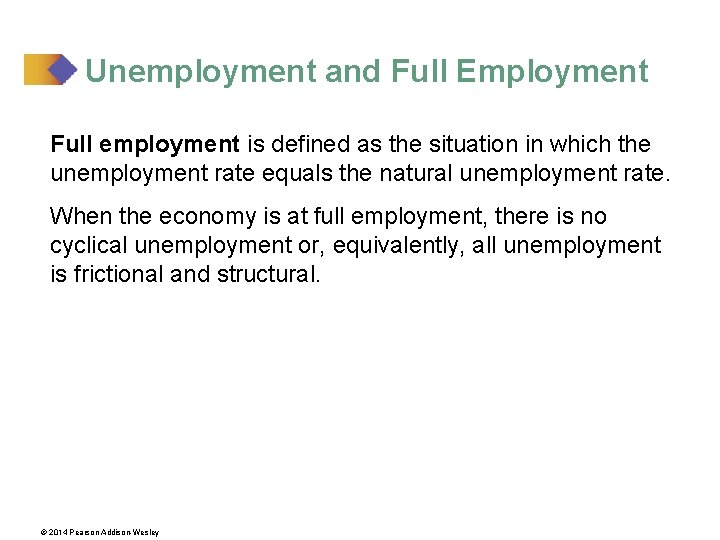 Unemployment and Full Employment Full employment is defined as the situation in which the