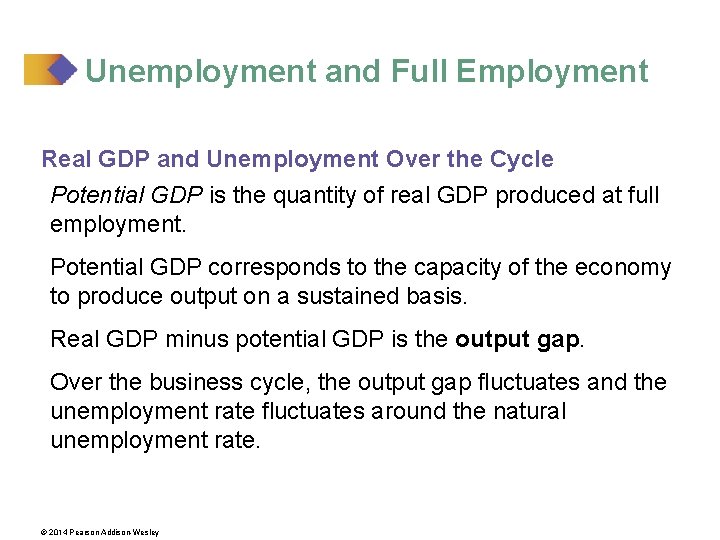 Unemployment and Full Employment Real GDP and Unemployment Over the Cycle Potential GDP is